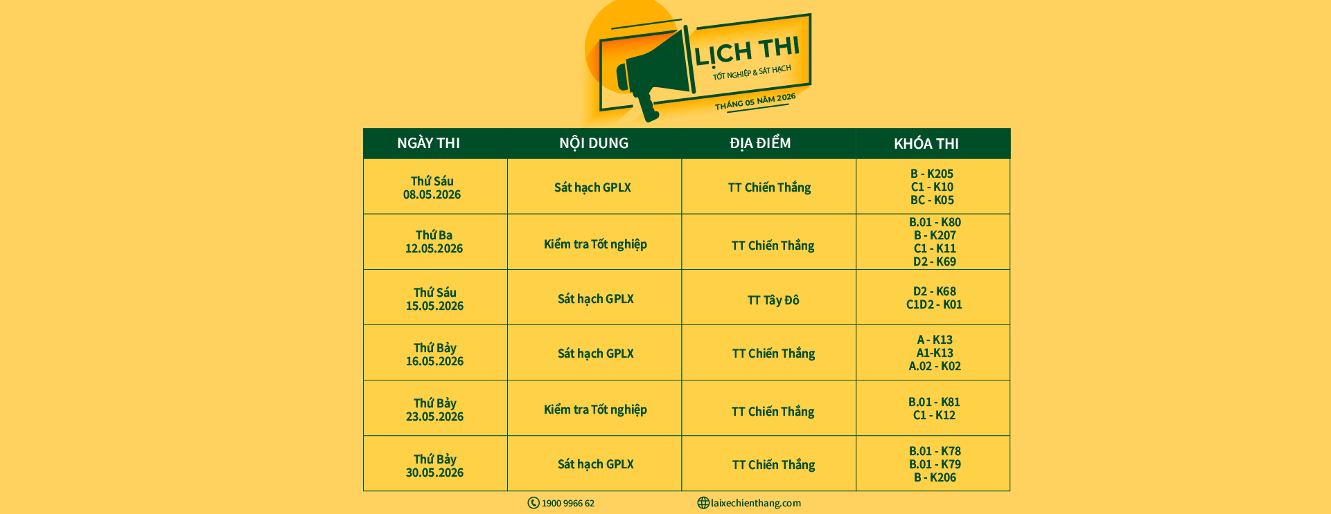 LỊCH THI TỐT NGHIỆP VÀ SÁT HẠCH TẠI LÁI XE CHIẾN THẮNG